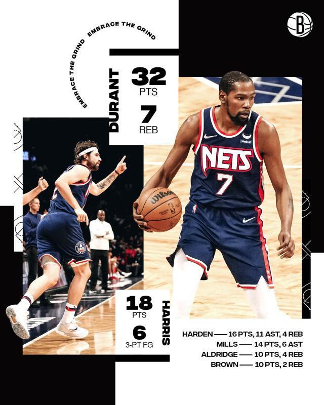 如意体育app-22记三分吹响号角!篮网进攻回暖 防守依然在线